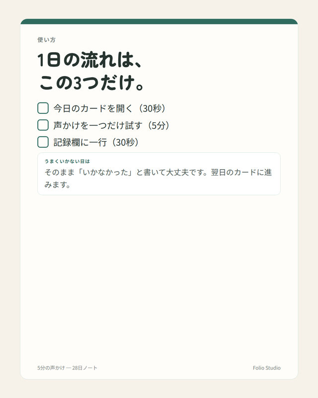 ノートの中身 3