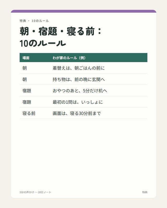 ノートの中身 9